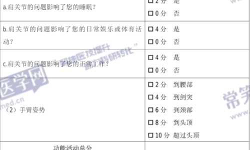 枸杞红枣党参汤功效网-分享枸杞红枣小米粥的功效，红枣枸杞当归党参泡水喝的功效知识库