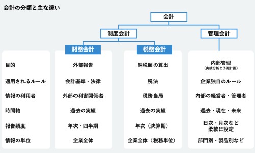 枸杞红枣小米粥的功效-枸杞红枣党参汤功效网-分享枸杞红枣小米粥的功效，红枣枸杞当归党参泡水喝的功效知识库